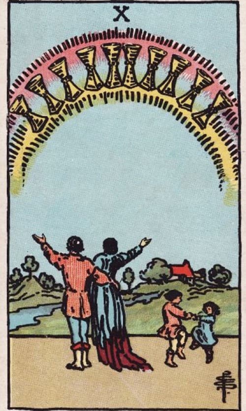 Ten of Cups