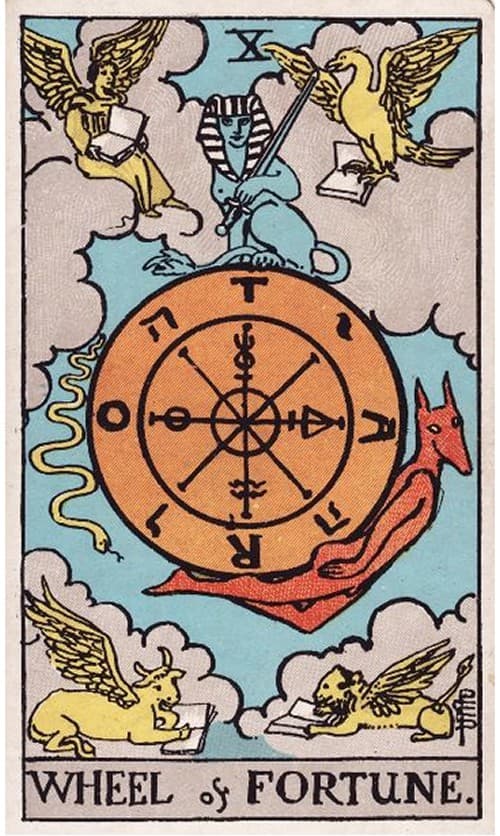 Wheel of Fortune